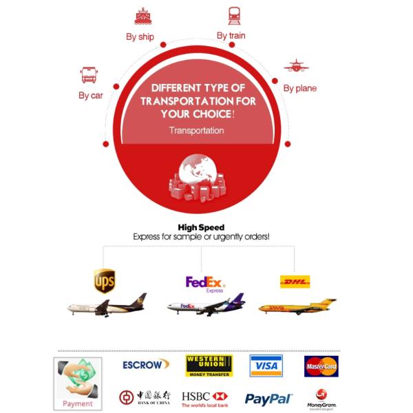 Порт Тяньцзинь/Киндао Фальшивая шерсть Красивая детская комната Детский кресло Покрытие подушки