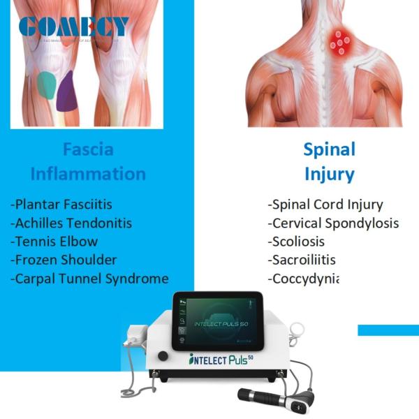 Gomecy Shockwave Therapy Machine with 10 Bar Power for Physical Therapy and Rehabilitation