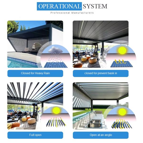 Outdoor garden remote control luxury canopy waterproof rain shuttered roof
