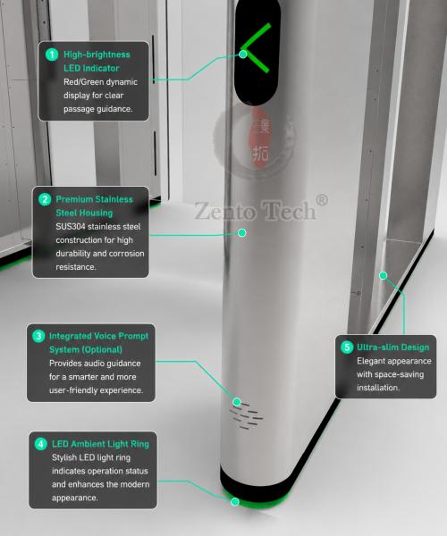 Zento Automatic Speed Gate Turnstile with 1700mm Glass Barrier LED Indicator for Office Building Airport