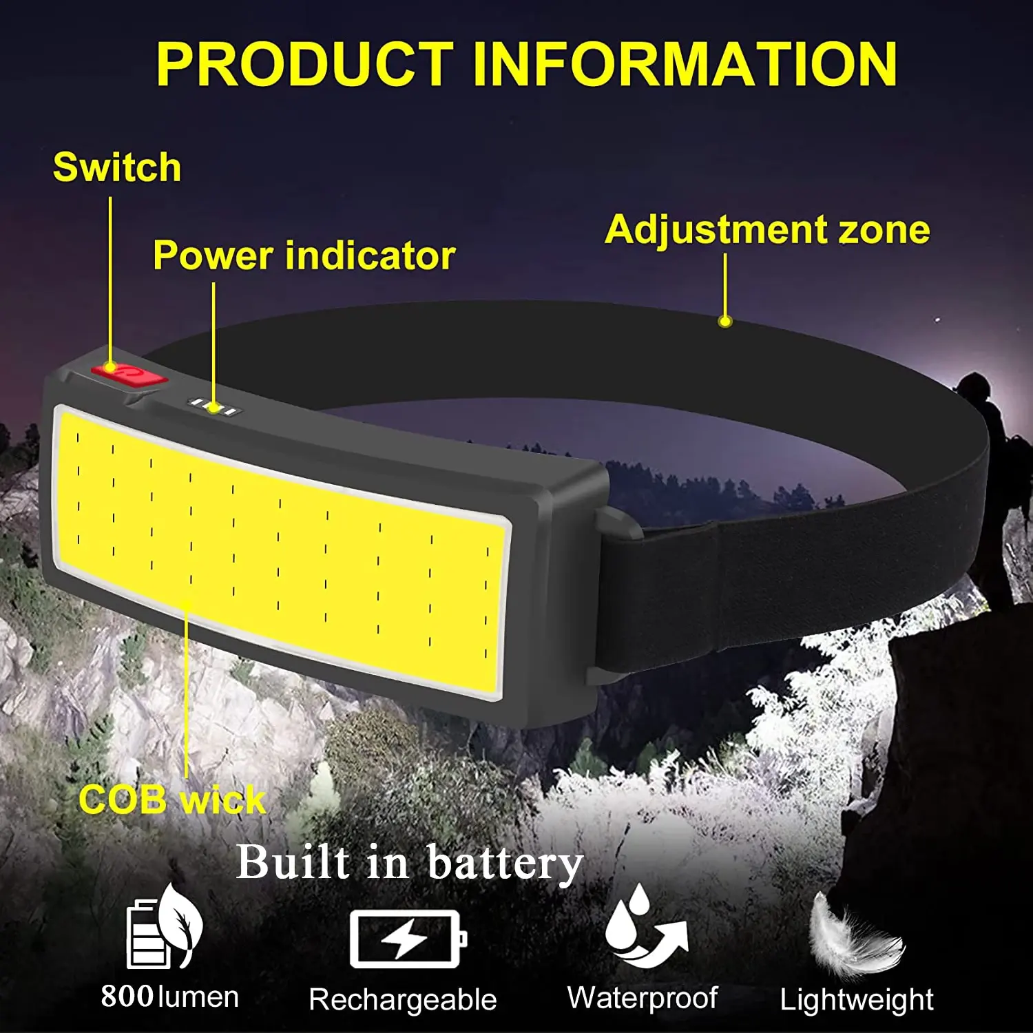 Cross-border Headlamp Strong Light Charging COB Wide Light Area Head Wear Repair Work Lamp Outdoor Led Lighting Lamp Wholesale