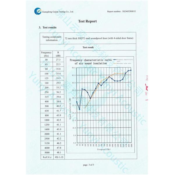 40(+3)DB звукоизоляция экологически чистые стальные акустические двери для зала записи