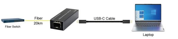 Micro Mini USB-C to SFP Gigabit Ethernet Adapter