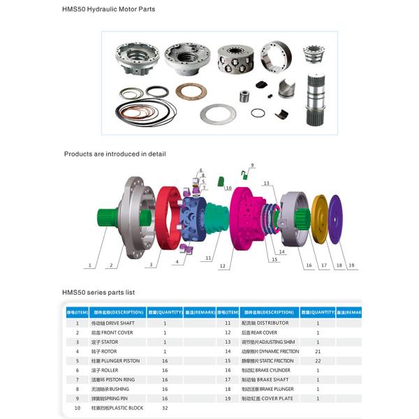 Carton Packing Small Hydraulic Motor Spare Parts For Poclain Motor MS50