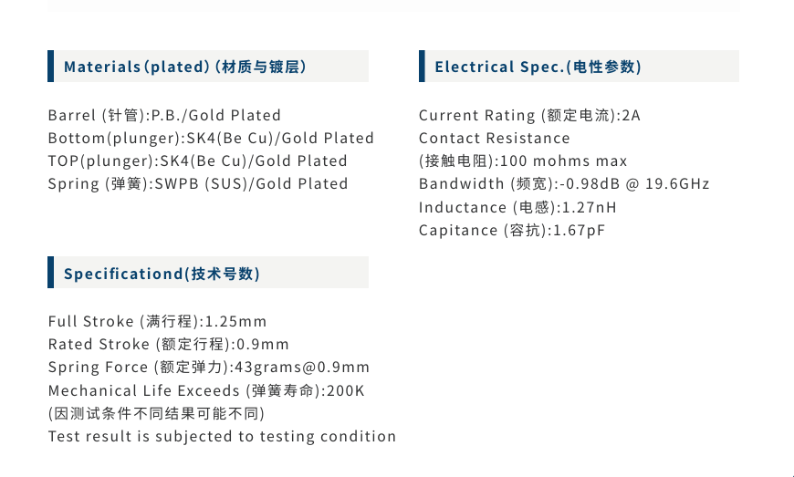 High Quality Brass Spring Loaded 4 Pin PCB Contact Pin for Electronic Device