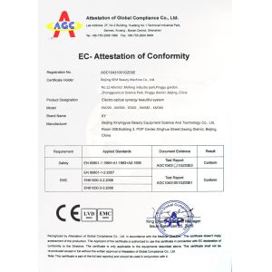 Beijing KEM Beauty Machine Co., Ltd. Certifications