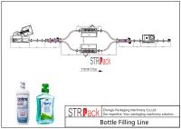 La ligne d'emballage de collutoire avec la bouteille déchiffrent, machine de remplissage, la machine de capsulage, machine à étiquettes pour le remplisseur liquide