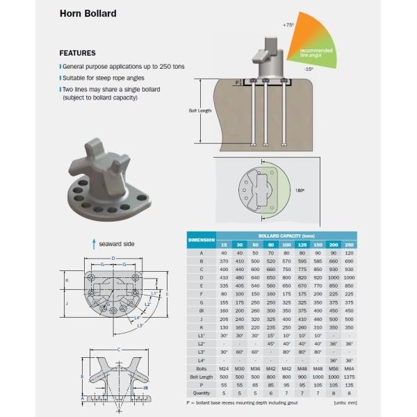 Палы зачаливания корабля стали отливки коррозионная устойчивость пала тройника 300 тонн для сосудов