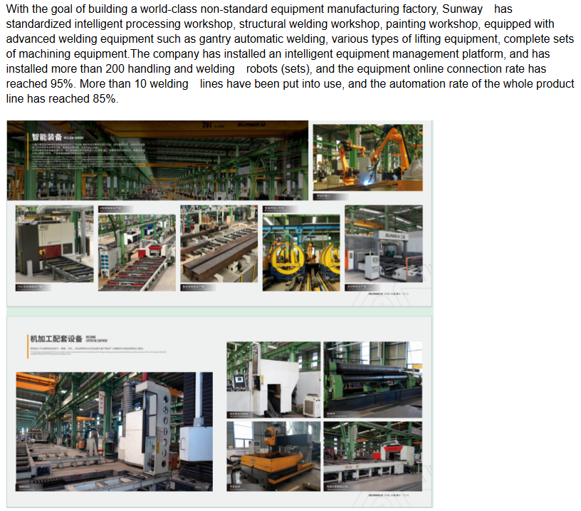 Stud Welded H Shaped Steel Column Structure On Concrete Building Construction