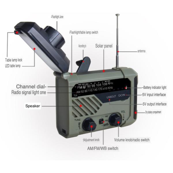 Portable LED Flashlight Torch Solar Powered NOAA Weather Radio For Camping