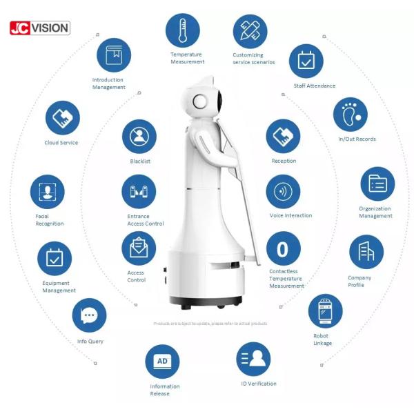 JCVISION Thermal Imaging Reception Robot Visitor Management Humanoid Service