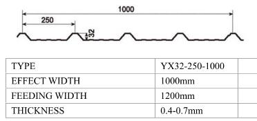 Простой тип крен панели крыши двойного слоя формируя крен машины/черепицы формируя машину
