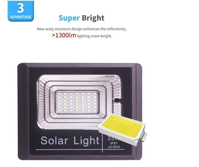 свет 40W IP67 потока СИД 20000MAH 6500k 63PCS солнечный