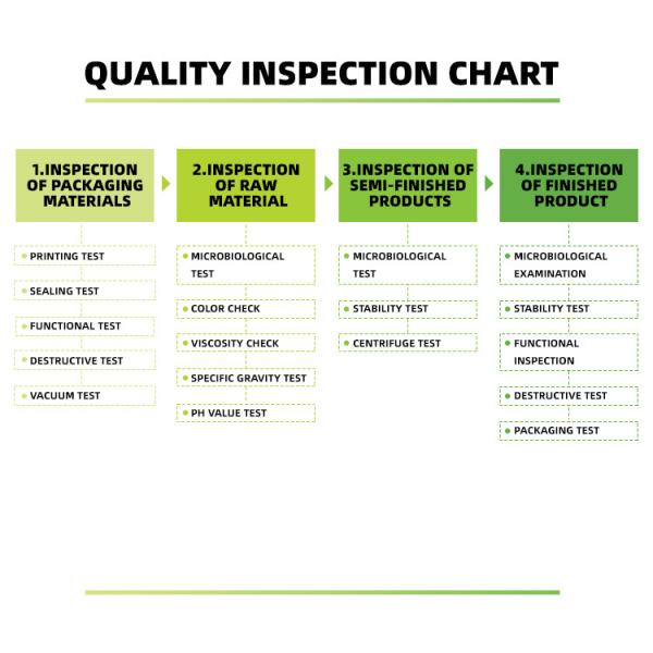 Best Selling Hair Growth Shampoo for Thinning Hair Loss for Women and Men Thicker Longer Hair