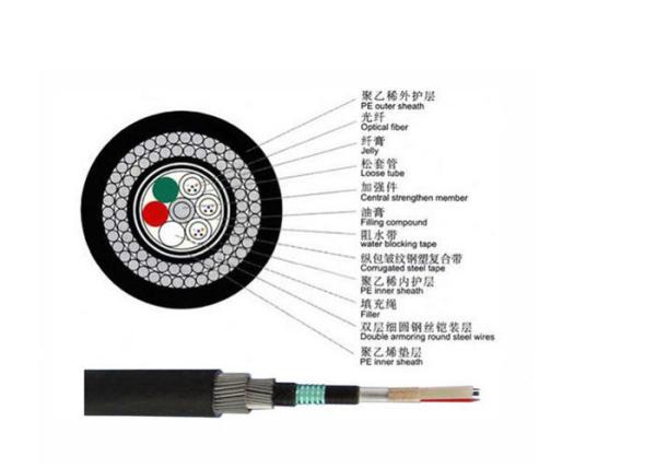 GYTA53+33 Outdoor Fiber Optic Cable Double Steel Layer Underwater Armored Submarine Cable