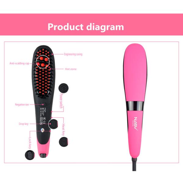 Ceramic Electric Home Hair Straightener Comb Brush With PTC Heating Plate