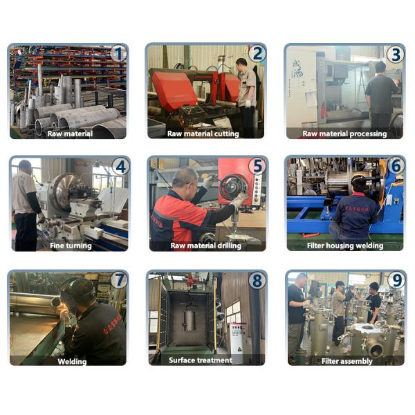 EX Proof Self Cleaning Automatic Back Washing Filters For Chemical Industry Oil Beverage Liquid Purification