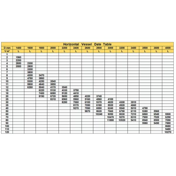 Frp Grp Horizontal Storage Tank Underground Water Tank Fuel Acid Tank Large Capacity