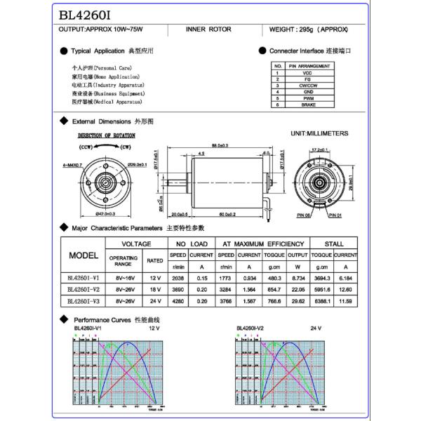 Electric Fan Brushless DC Electric Motor Diameter 42mm 20000rpm Speed