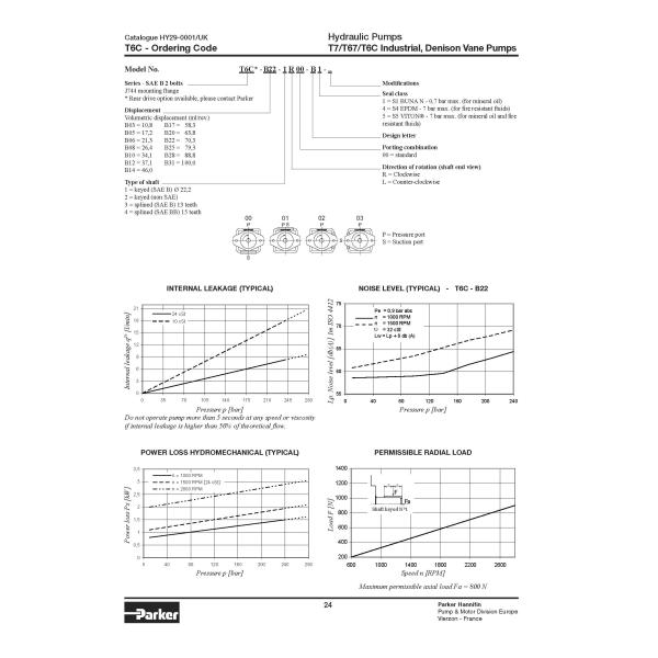 Pompe de palette d'Industiral de série de Parker Denison T6C