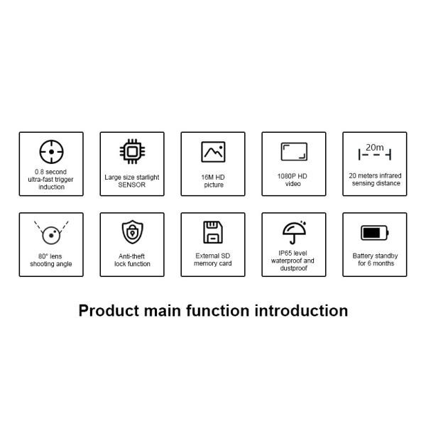 32gb Night Vision Trail Camera 850nm Black IR LED Outdoor 1080p Animal Hunting