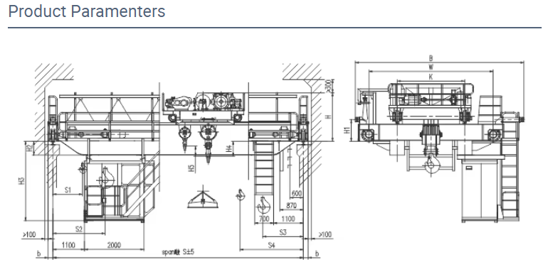 Double Girder Overhead Bridge Crane with QC Type Magnet and 1 Ton to 50 Ton Lifting Capacity and Variable Speed Control