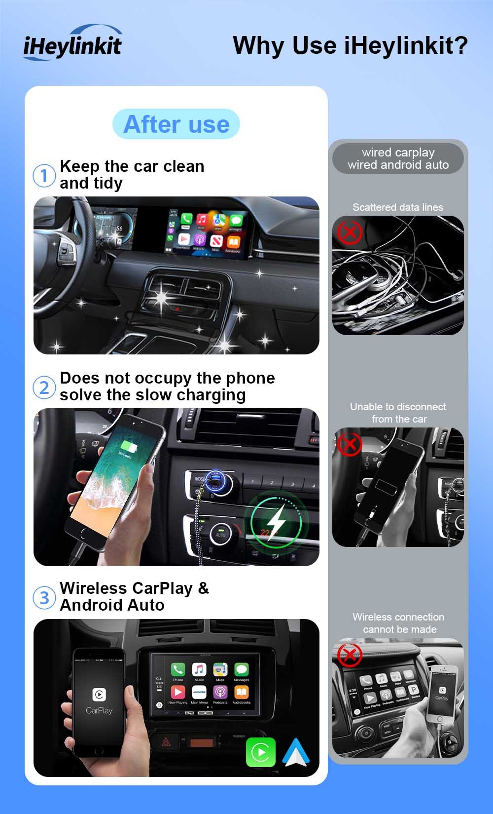 Bluetooth Wireless Android Auto Dongle Carplay USB Adapter WiFi5 802.11 OEM