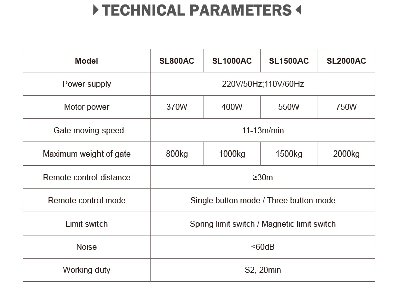 Свертывая управляемая шестерня мотора SL800AC 370W сползая ворот кода 800kg