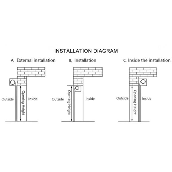 2025 Modern Automatic Industrial Sectional Pedestrian Door Good Price Bifold Garage Door Wholesale Electric Garage Door