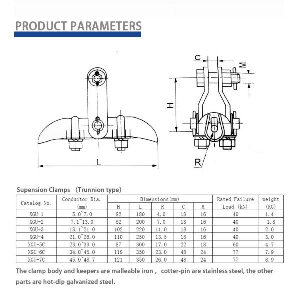 Suspension Clamps （Trunnion type）