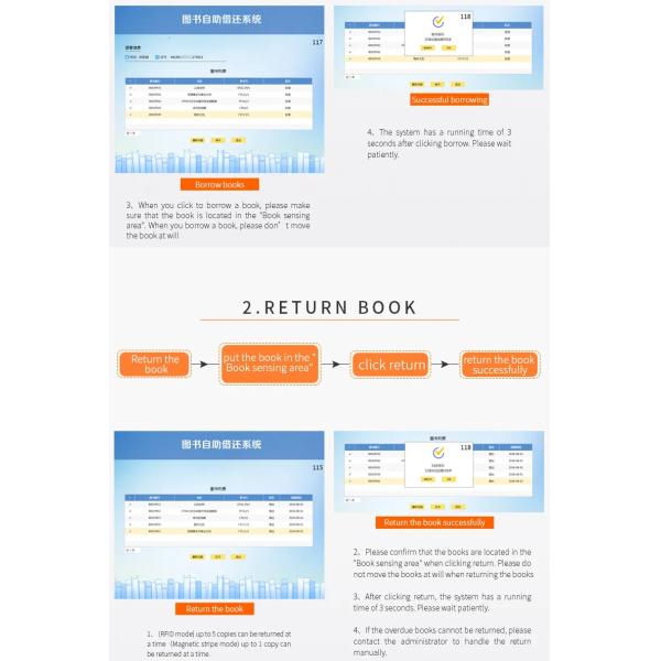 Машина Ki подержания и возвращающ книги библиотеки библиотеки станции книги данным по школьной библиотеки киоска оплаты собственной личности Multi
