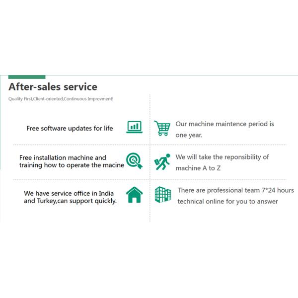 bulbos del CCC de la máquina de la selección y del lugar del PWB 60000CPH de 6m m que hacen la máquina