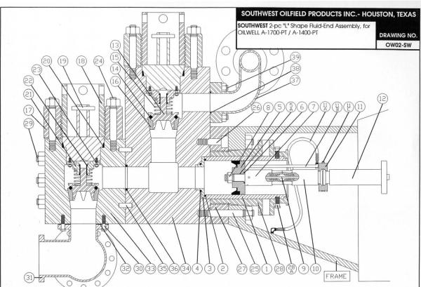 SOUTHWEST “OLD STYLE” 8476-A  National 12-P-16, National mud pump, EMSCO FB1600 mud pump, National EMSCO mud pump liner