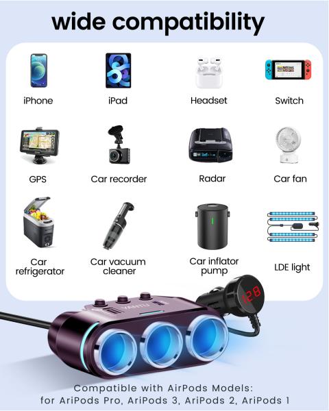 12V Car Mobile Charger with Dual USB QC PD Cigarette Lighter and Voltage Monitoring