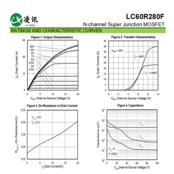TO-220F Транзисторы с эффектом поля полупроводников оксида металла 15A 600V 274mΩ
