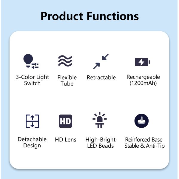 360 Degree Rotation Screen Magnifier LED Light 3x+6x Large Capacity Battery Magnifying Reading Craft