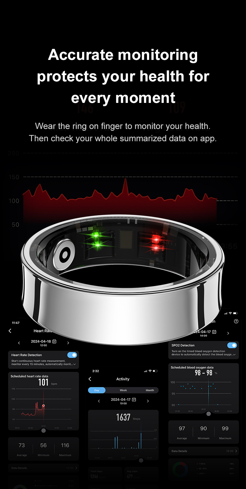 Eraysun Ours Smart Rings Waterproof Women R09 Fitness Tracker Pressure Remote Control Health 2025 Smart Ring for Men