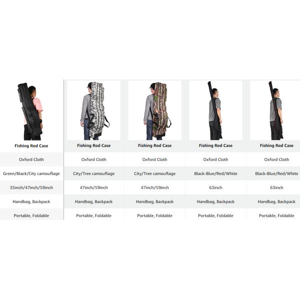 Fishing Rod Case Three Layers Fishing Rod Bag Oxford Folding Fishing Pole Bag Outdoor Waterproof Tackle Storage