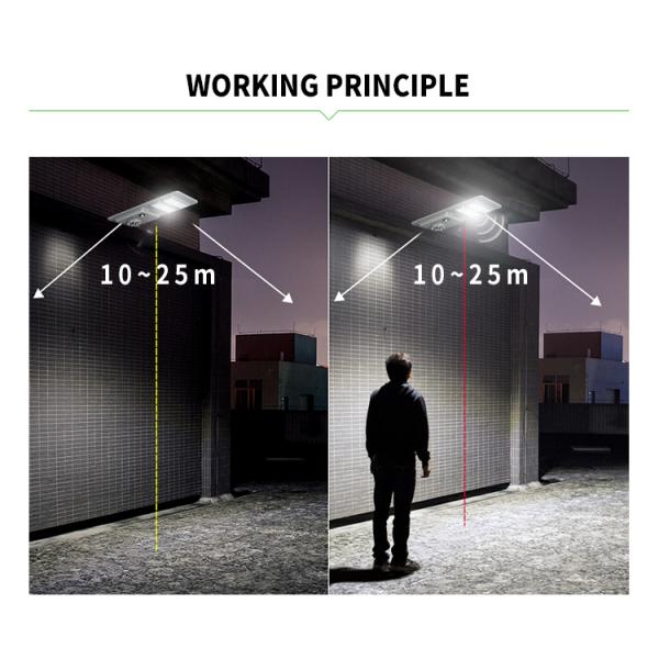 Экстерьер все в уличных светах один 4500k IP65 70w коммерчески солнечных приведенных в действие