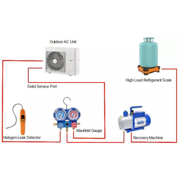Single Digital Pressure Gauge With Sight Glass For Air Conditioning Charging