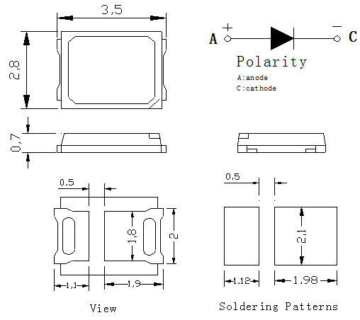 450nm-455nm 0.5W microprocesador SMD 2835 de 1 vatio LED para la luz del crecimiento vegetal