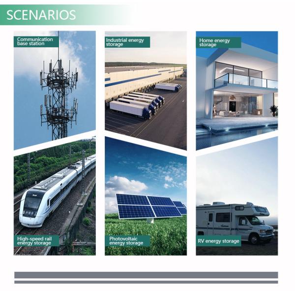 Легкая солнечная система с литиевой батареей весом 7 кг 12 В 50 АГ для повышения энергоэффективности