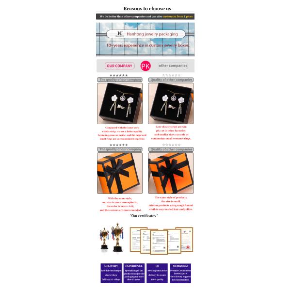 Fabrication en gros Jeux de boîtes de bijoux Emballage personnalisé Logo personnalisé Collier de luxe Bracelet Boucle d'oreille Bague Jeux de bijoux Ensemble Emballage Papeterie de carton Boîte à bijoux avec papillon