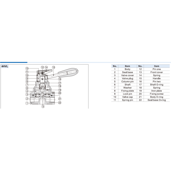 4HV210-06/08(L), 4HV230-06/08(L), 4HV310-08/10/15(L) AIRTAC 4HV Series 4/2 way 4/3 way Hand Lever Valve 1/8