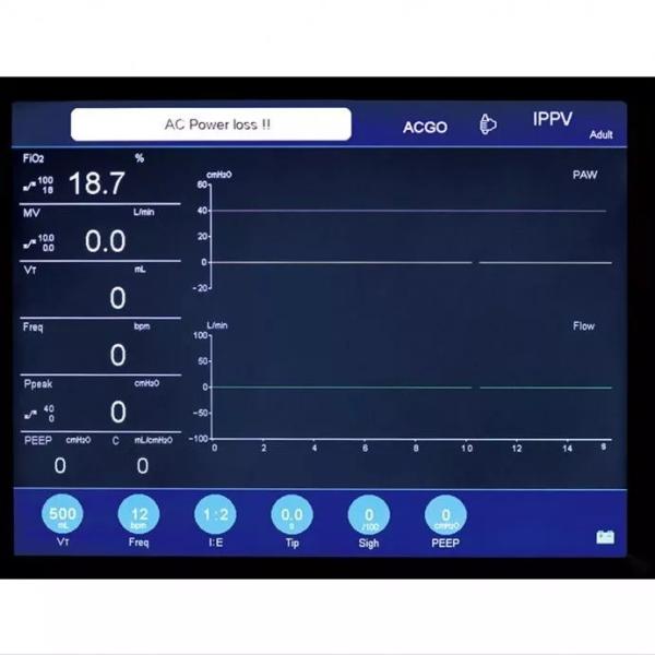 Портативн Maquina De Anestesia машина наркотизации экрана LCD 10,4 дюймов