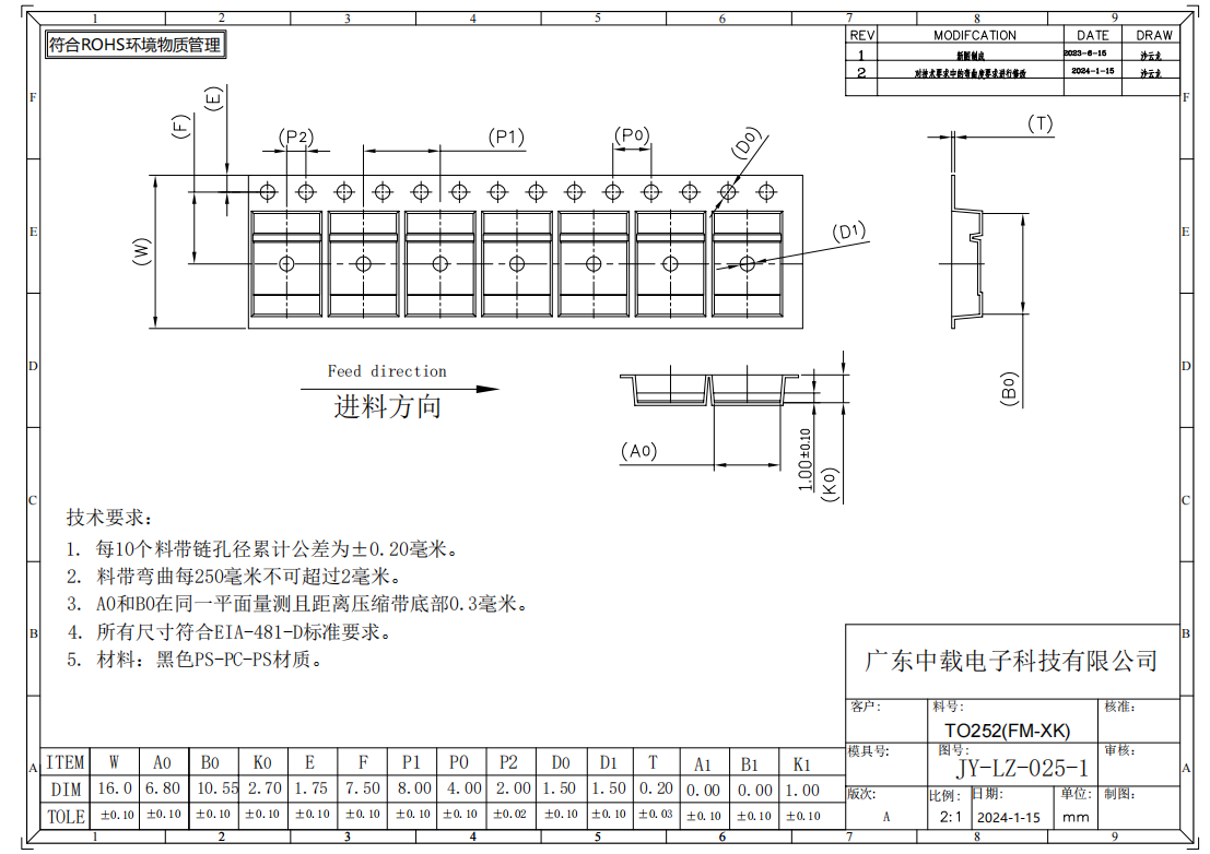 TO252 FM XK Carrier Tape SMT Power Component Packaging With Stable Deep Cavity Design
