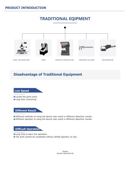 Instant optical Measurement System，300mmX200mmX70mm