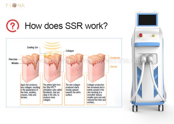 Shr 2 Handpiece Skin Rejuvenation Beauty Machine Beauty Salon Equipment