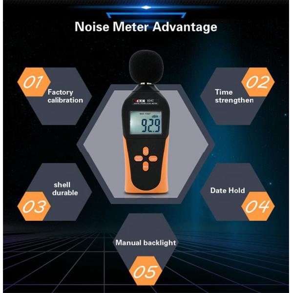 Digital Multifunction Environment Meters