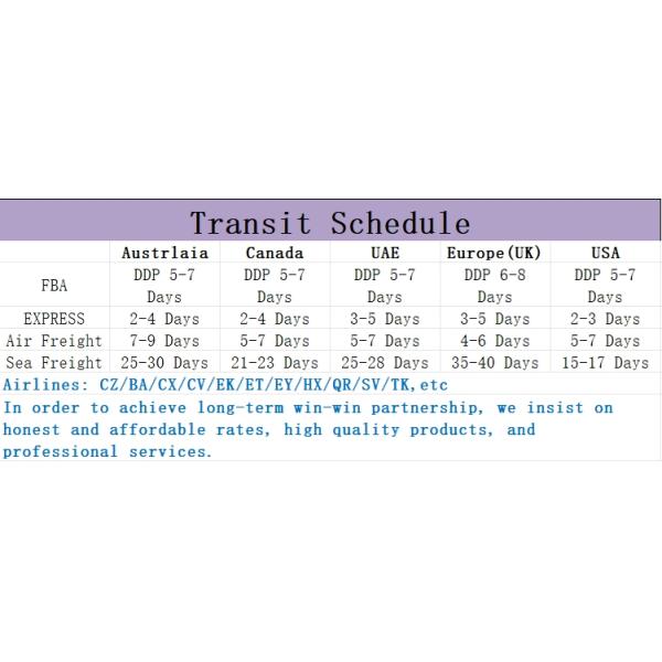 Китай в США FedEx DHL UPS Cargo International Express Агент по доставке по всему миру